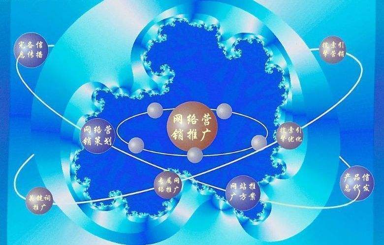 灵石新媒体运营企业需要掌握的网络推广技巧有哪些